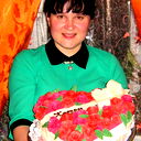 Резеда Гусманова