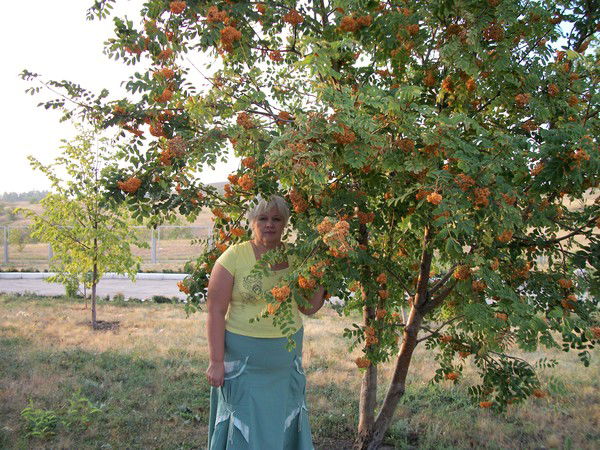 Людмила Попова