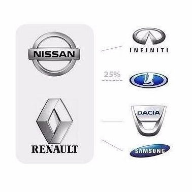 Аноним Владимир