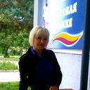 Elena Гура
