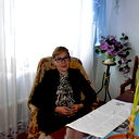 Камила Жаппаровна