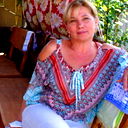 Эльвира Соколова