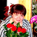 Надежда Шабан