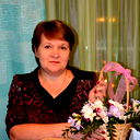 Надежда Скобарева