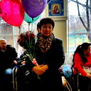 Гульмира Акматова
