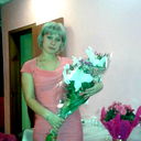 Анастасия Тюрина