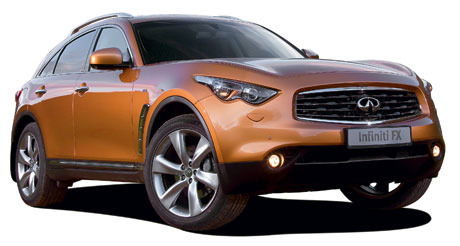 Елена Рясная