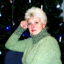 Ирина Щеберина