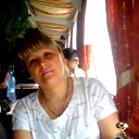 Оксана Бойко