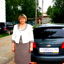 Людмила Уляшина
