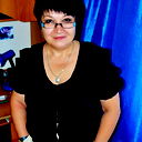 Марина Злобина
