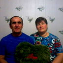Ирина Лобанова