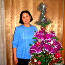 Светлана Леонидовна Скворцова