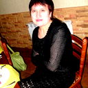 Любовь Шаранина