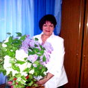 Глина Долглполова