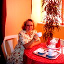 Елена Чурсина