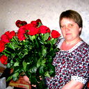 Оксана Рябова