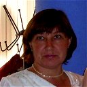 Мария Кряхова