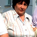 Валентина Забашта
