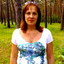Ольга Кирюшкина