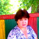 Марзия Байманова