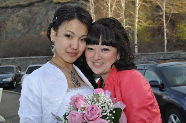 Жулдыз Айтказина