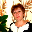 Людмила Чобану