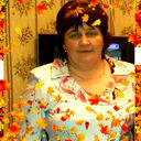 Елена Руфова
