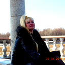 Алла Корнеева