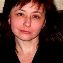 Юлия Кандинова