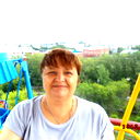 Любовь Шаламова