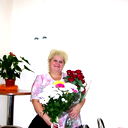 Елена Рябинина(Котова)