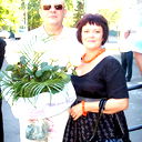 Татьяна Белкина