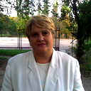 Ольга Заблодская