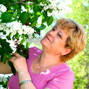 Екатерина Мохначёва