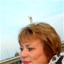 Светлана Алищукова