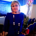 Гульнар Гульнар