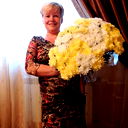 Елена Котенёва