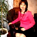Елена Никитченко