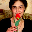 Оксана Коба