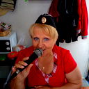 Наталия Широва
