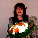 Elena Nikolaeva