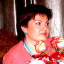Людмила Горох