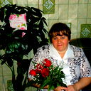 Алёна Орлова