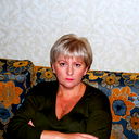 Валентина Гаранина