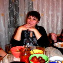 Лена Жилина