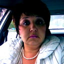 Ирина Вакуленко