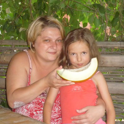 Оксана Коваль