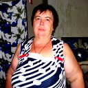 Надежда Меньших