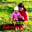 Гулзина Абдыкеримова